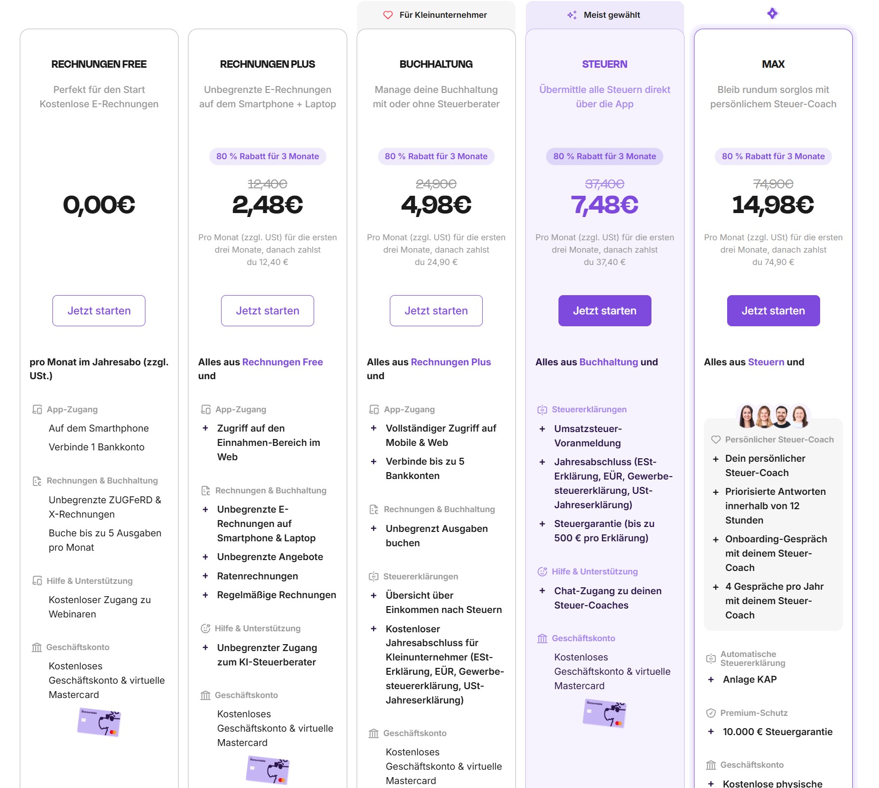 accountable funktionen
